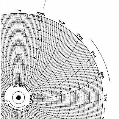 HONEYWELL BN24001660180 M6786 Circular Paper Chart 24 hr 100 pkg