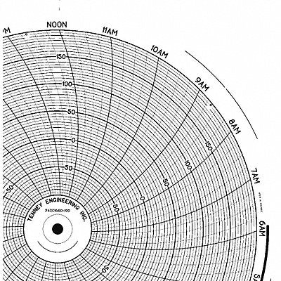 HONEYWELL BN24001660190 M6786 Circular Paper Chart 24 hr 100 pkg