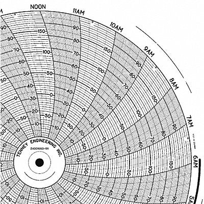 HONEYWELL BN24001660191 M6786 Circular Paper Chart 24 hr 100 pkg