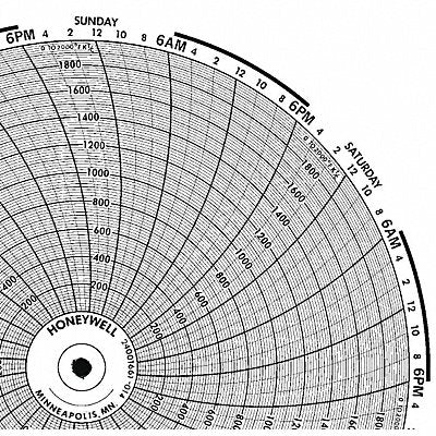 HONEYWELL BN24001661014 M6793 Circular Paper Chart 7 day 100 pkg