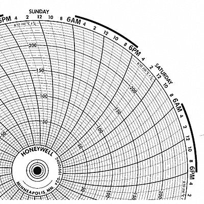 HONEYWELL BN24001661024 M6789 Circular Paper Chart 7 day 100 pkg
