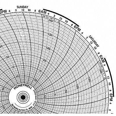HONEYWELL BN24001661034 M6789 Circular Paper Chart 7 day 100 pkg