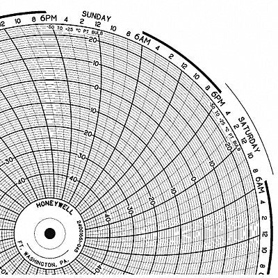 HONEYWELL BN24001661048 M6789 Circular Paper Chart 7 day 100 pkg
