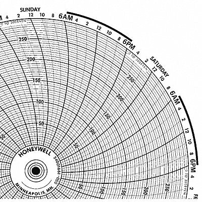 HONEYWELL BN24001661050 M6785 Circular Paper Chart 7 day 100 pkg