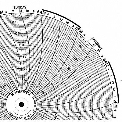 HONEYWELL BN24001661057 M6789 Circular Paper Chart 7 day 100 pkg