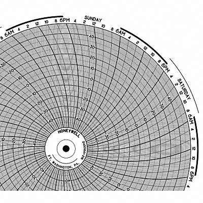HONEYWELL BN24001661218 M6785 Circular Paper Chart 7 day 100 pkg