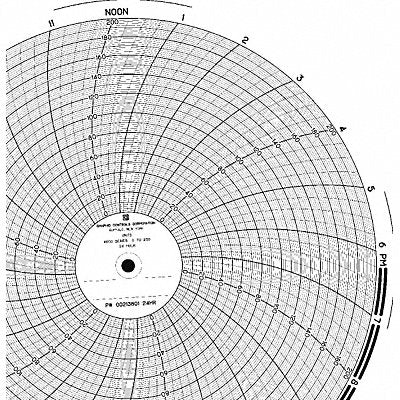 GRAPHIC CONTROLS PW0021380124H M6799 Circular Paper Chart 24 hr 100 pkg