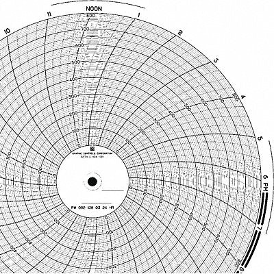 GRAPHIC CONTROLS PW0021380324H M6799 Circular Paper Chart 24 hr 100 pkg