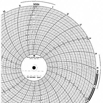 GRAPHIC CONTROLS PW0021381024H M6799 Circular Paper Chart 24 hr 100 pkg