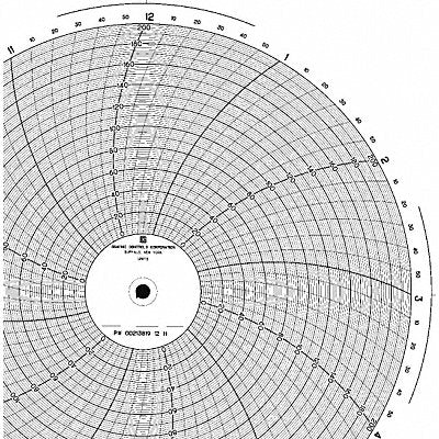 GRAPHIC CONTROLS PW0021381912H Circular Paper Chart 12 hr 100 pkg