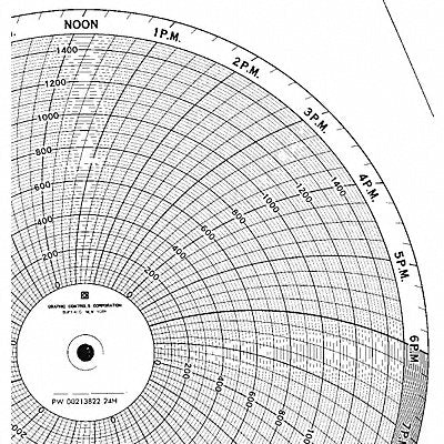 GRAPHIC CONTROLS PW0021382224H M6799 Circular Paper Chart 24 hr 100 pkg