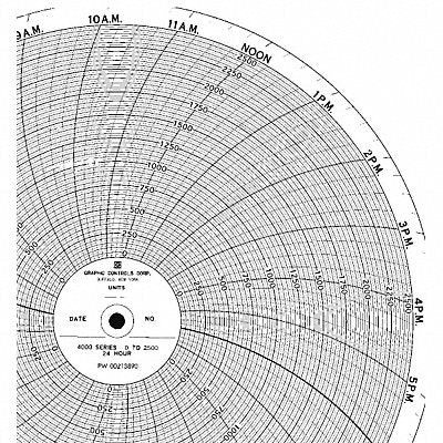 GRAPHIC CONTROLS PW0021389024H M6799 Circular Paper Chart 24 hr 100 pkg