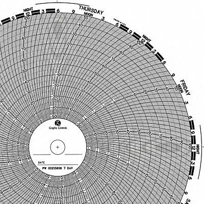 GRAPHIC CONTROLS PW002138987DAY M6798 Circular Paper Chart 7 day 100 pkg