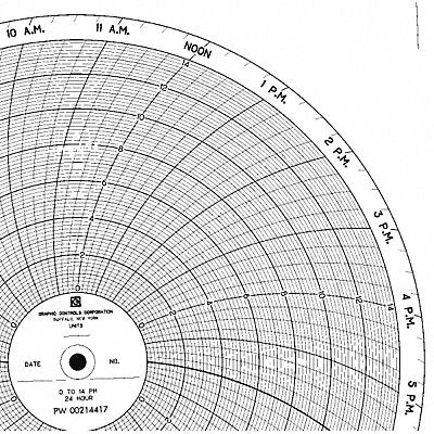 GRAPHIC CONTROLS PW0021441724H M6799 Circular Paper Chart 24 hr 100 pkg