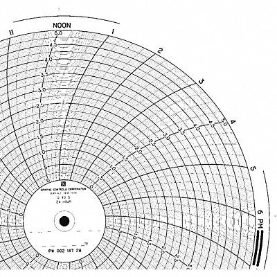 GRAPHIC CONTROLS PW00214728 M6799 Circular Paper Chart 24 hr 100 pkg