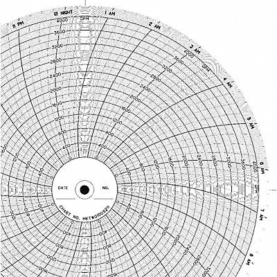HONEYWELL BN553 Roll Paper Strip Chart  1 pkg