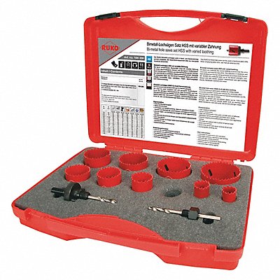 ROTHENBERGER 106306 Hole Saw Kit 1/2 x 20 5/8 x 18 Thread