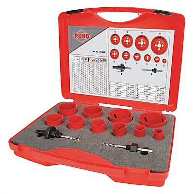 ROTHENBERGER 106303 Hole Saw Kit 1/2 x 20 5/8 x 18 Thread
