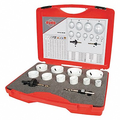 ROTHENBERGER 126304 Hole Saw Kit 1/2 x 20 5/8 x 18 Thread