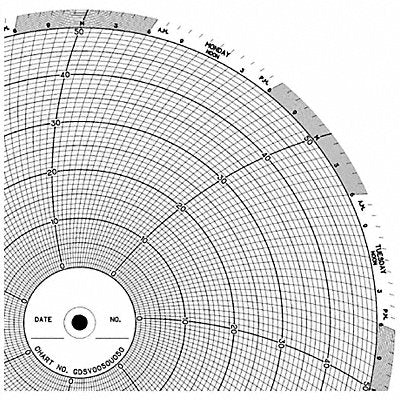 GRAPHIC CONTROLS CLHGDSV0050U050 M6780 Circular Paper Chart 7 day 100 pkg
