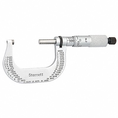 STARRETT T2XRL Outside Micrometer Mech 1 to 2 In 0.001