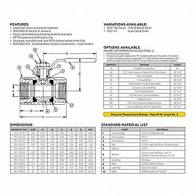 APOLLO 70LF10127 Manual 2-Way Ball Valve NPT Bronze