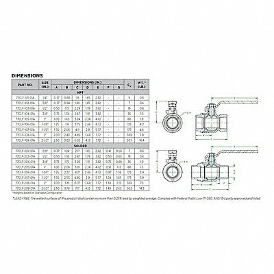 APOLLO 77CLF10427A Manual 2-Way Ball Valve NPT Brass Bronze
