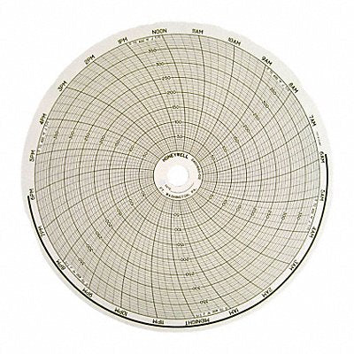 HONEYWELL BN24001660012 M6792 Circular Paper Chart 24 hr 100 pkg