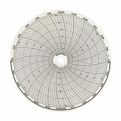 HONEYWELL BN24001660034 M6790 Circular Paper Chart 24 hr 100 pkg