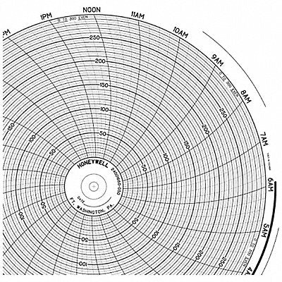 HONEYWELL BN24001660050 M6786 Circular Paper Chart 24 hr 100 pkg