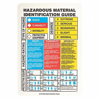 ACCUFORM ZFD840VP Chemical Label 7 in W 10 in H