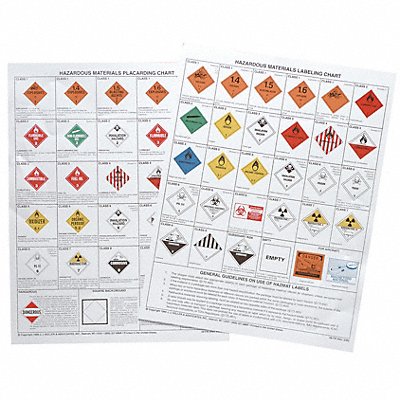 JJ KELLER 38FW Warning Label Forklift Driving Safety