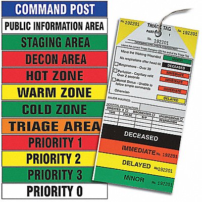 GRAINGER HLMKIT Incident ID Kit Medical 500 ft x 3 In