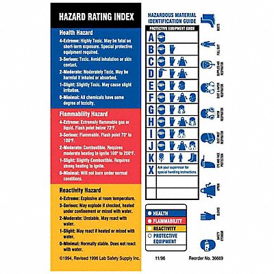 BRADY 60329 HMIG Label 5-7/8 in H Paper PK100