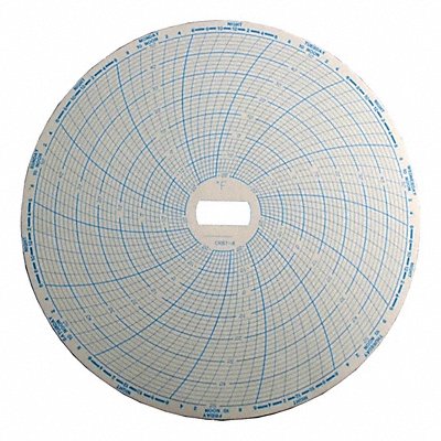 SUPCO CR878 Temp Recorder 7 day 60 pkg