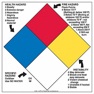 LABELMASTER HL96R NFPA Diamond Sign 15inx15in Vinyl