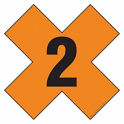 LABELMASTER HMPG144XV DOT Container Placard Message 2