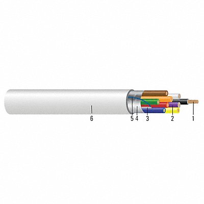 SOUTHWIRE P400321A SY 18/3 STR CU OAS CMP/CL3P WE 1000R