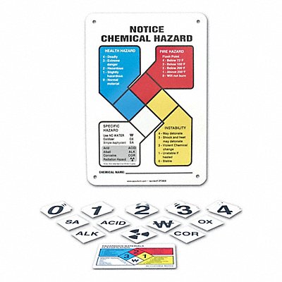 ACCUFORM ZFD814VA NFPA Sign Aluminum 10 in H 7 in W
