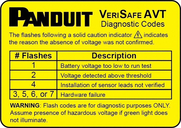 PANDUIT VSAVTDL VeriSafe VS-AVT-DL Accessory Label PK5